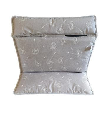 Incollage20250924125722719